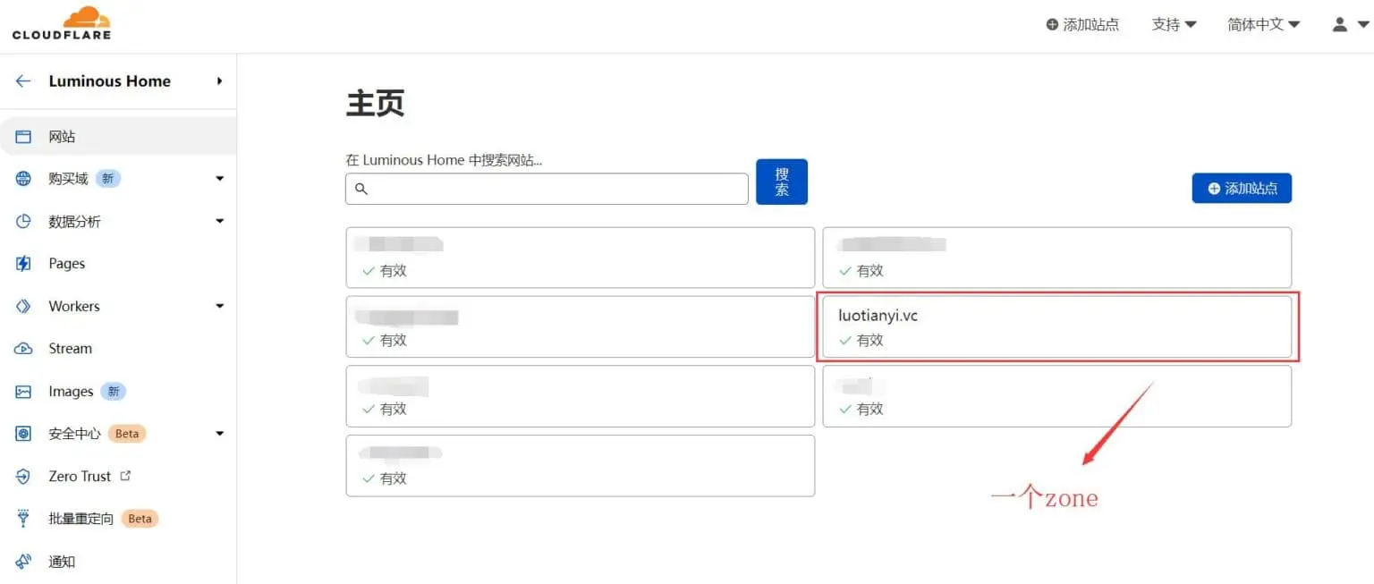 官方免费CNAME接入教程 【CloudFlare】