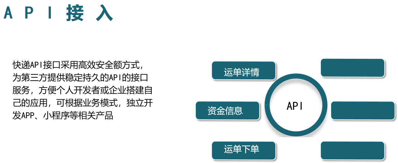 快递分成加价自动比价小程序/带分销带管理后台 快递分成加价自动比价小程序 第10张